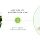 미래환경기술 주식회사 이미지