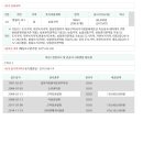 정림보건진료소 이미지