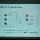 주식회사 미소년 | 신세계 경기점. 제네시스박의 부동산 세법과 절세전략 후기 (2019. 9. 1)