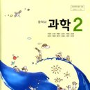 BY 메디컬 이미지