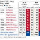 김**(단독주택) 이미지