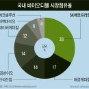 제이씨인베스트