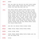 홈플러스익스프레스 구로점 이미지