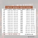 신용유리