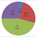 신광여자중학교 이미지