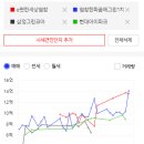 국공립아침해어린이집 이미지