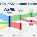 보고상회 이미지