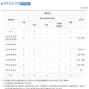 한국중부발전기술연구원 네이버블로그