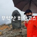 서원곡 백운사 앞 이미지