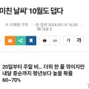 '미친날씨' 10월도 덥다 이미지