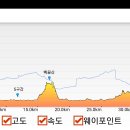 신촌동-2 이미지