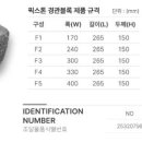 오리초등학교 이미지