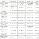 권장사양 이미지