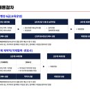한국도핑방지위원회 합격자는 예상보다 훨씬 단순하게 준비했습니다