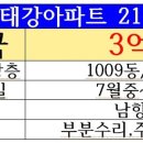 태강공인중개사사무소 이미지