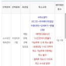 소사국민체육센터 스포츠센터 이미지