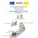 맷돌영양두유 이미지