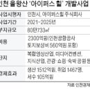 주식회사 아이퍼스