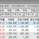 시그널제이
