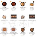 교촌치킨함안점 - 함안군 가야로 81 | 교촌치킨함안점