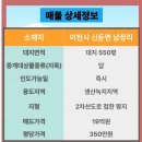 신둔도예촌역부동산공인중개사사무소 | 경기이천토지매매/ 이천 신둔면 2차선 도로변 토지 매매 - 역세권 + 도로접 + 개발허가 완료! 실사용...