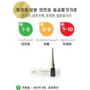 프렌즈네일 - 도봉구 해등로 268 | 프렌즈네일