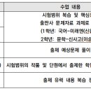 필에듀 이미지