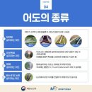 갑비고차 | 四字成語 총정리 &lt;ㄱ&gt; 195 갑문수로~갑상선단백
