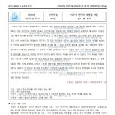 세모기술