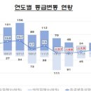 신용메디칼 이미지
