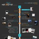 경북과학대학교 이미지