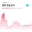 (주)머니웹 | 우리은행 Npay 머니 우리 통장 개설 후기 / 고금리 파킹 통장 추천