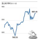 하루디자인랩