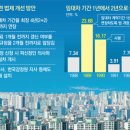 시장로또 이미지