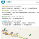 경화시장 Daum카페
