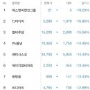 작스컴퍼니