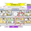 안국공인중개사사무소 이미지