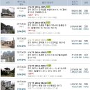 상기1리 경로당 이미지