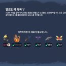 팔리아