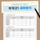 부개고등학교 이미지