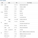 의창스포츠센터매점