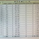 수원-0717 이미지