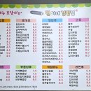 현이네김밥 - 유성구 원신흥남로42번길 11-12 | 현이네김밥