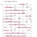 라이프윅스 이미지