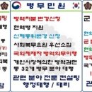 비젼21행정사 이미지