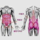필라테스하우스 네이버블로그