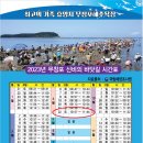 파래들 이미지