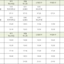 가문동 경로당 이미지