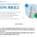 대인주택 | [HUG주택도시보증공사 채용] 2025년 주택도시보증공사(HUG) 정규직 채용