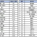 [E-learning] "중국어 초/중급 문법" 오픈 안내 이미지